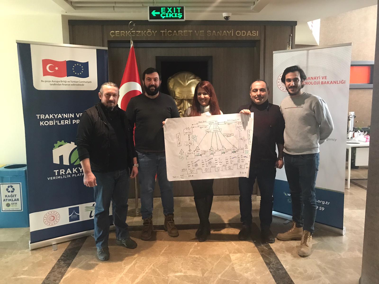 Değer Akış Haritalama (VSM) Eğitimi Çerkezköy TSO'da Gerçekleştirildi