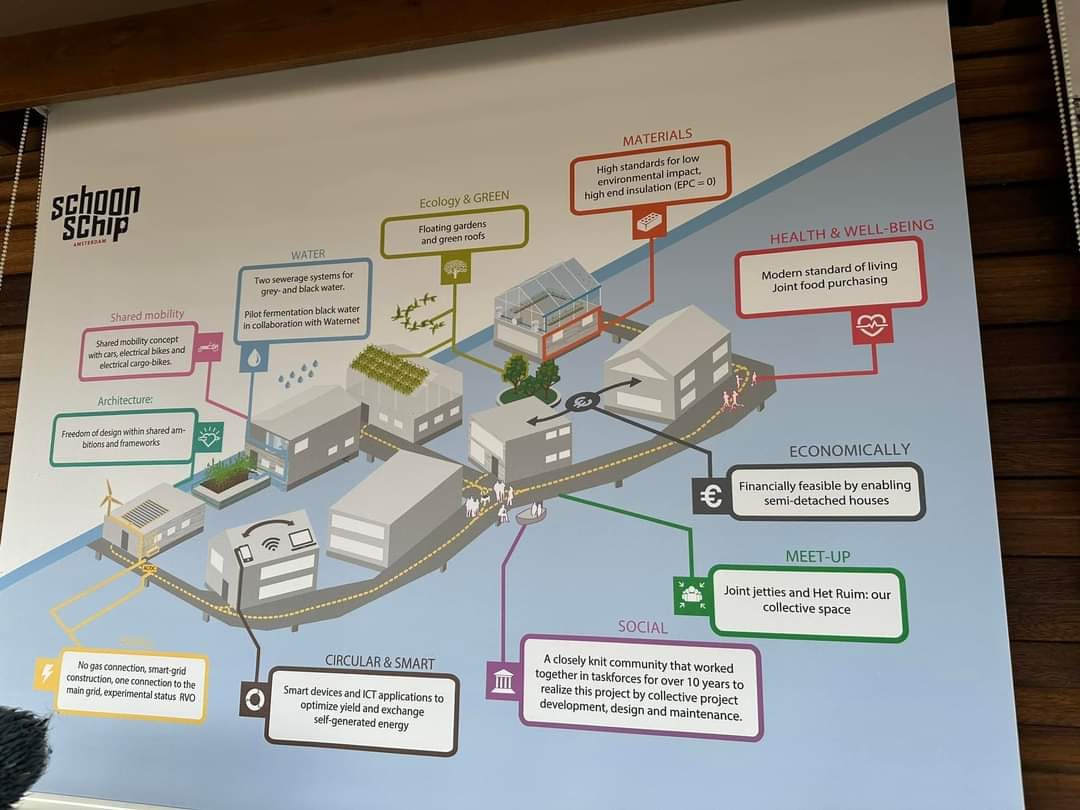 Almanya – Hollanda Teknik Gezisi (22 – 27 Ocak 2023)